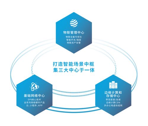 扎根企業(yè)網(wǎng)絡(luò)賽道，愛(ài)快的澎湃動(dòng)力——專(zhuān)訪(fǎng)趙東方與網(wǎng)絡(luò)技術(shù)服務(wù)
