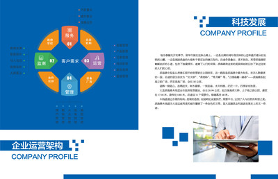 成都企業(yè)文化宣傳冊(cè)設(shè)計(jì)公司 以專業(yè)設(shè)計(jì)賦能品牌宣傳